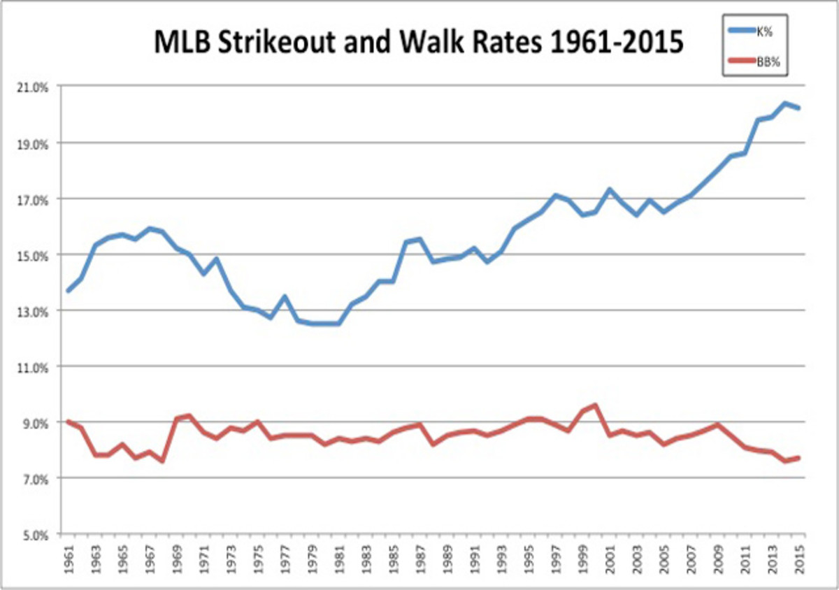 kbb19612015.jpg
